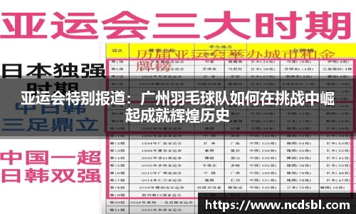 亚运会特别报道：广州羽毛球队如何在挑战中崛起成就辉煌历史